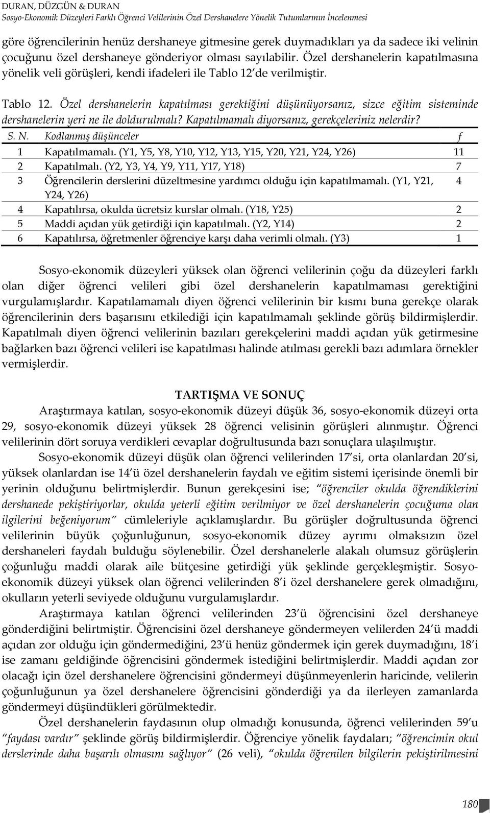 de verilmiştir. Tablo 12. Özel dershanelerin kapatılması gerektiğini düşünüyorsanız, sizce eğitim sisteminde dershanelerin yeri ne ile doldurulmalı? Kapatılmamalı diyorsanız, gerekçeleriniz nelerdir?