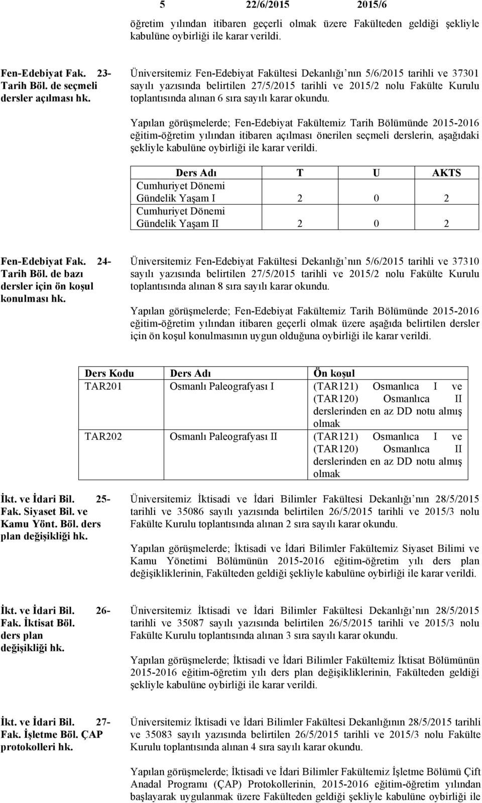 Yapılan görüşmelerde; Fen-Edebiyat Fakültemiz Tarih Bölümünde 2015-2016 eğitim-öğretim yılından itibaren açılması önerilen seçmeli derslerin, aşağıdaki şekliyle kabulüne oybirliği ile karar verildi.