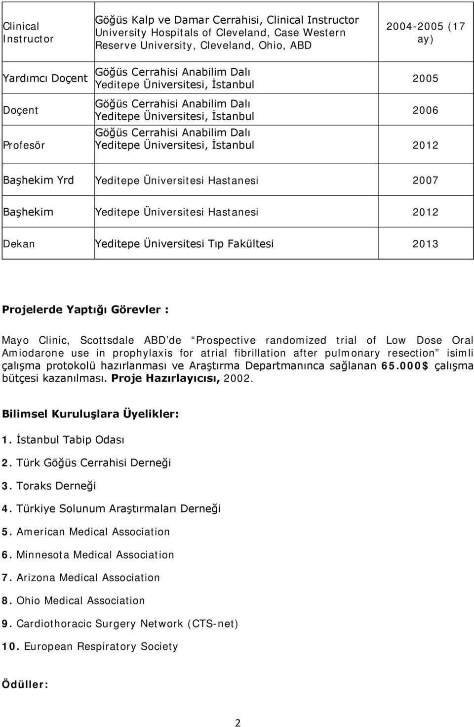 Üniversitesi, İstanbul 2012 Başhekim Yrd Yeditepe Üniversitesi Hastanesi 2007 Başhekim Yeditepe Üniversitesi Hastanesi 2012 Dekan Yeditepe Üniversitesi Tıp Fakültesi 2013 Projelerde Yaptığı Görevler