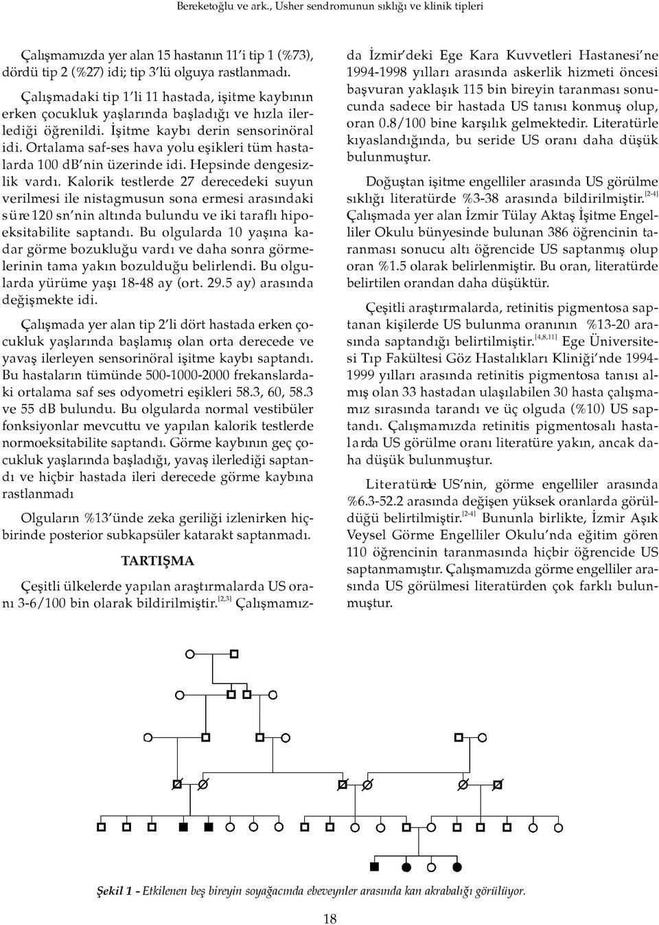 Ortalama saf-ses hava yolu eflikleri tüm hastal a rda 100 db nin üzerinde idi. Hepsinde dengesizlik vard.