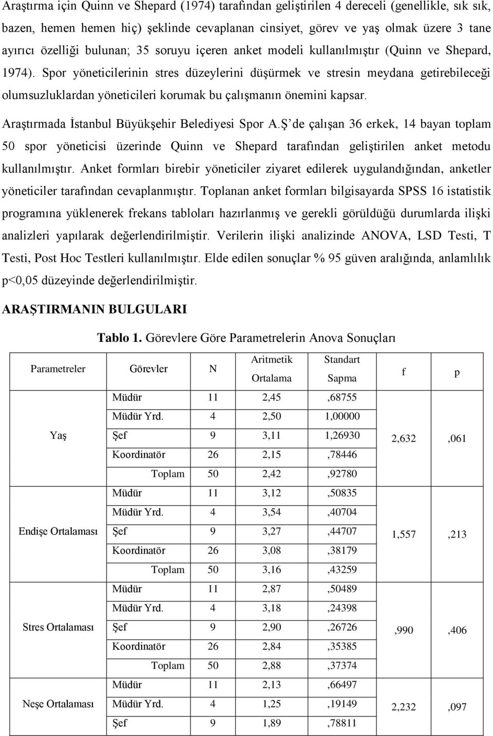 Spor yöneticilerinin stres düzeylerini düşürmek ve stresin meydana getirebileceği olumsuzluklardan yöneticileri korumak bu çalışmanın önemini kapsar. Araştırmada İstanbul Büyükşehir Belediyesi Spor A.