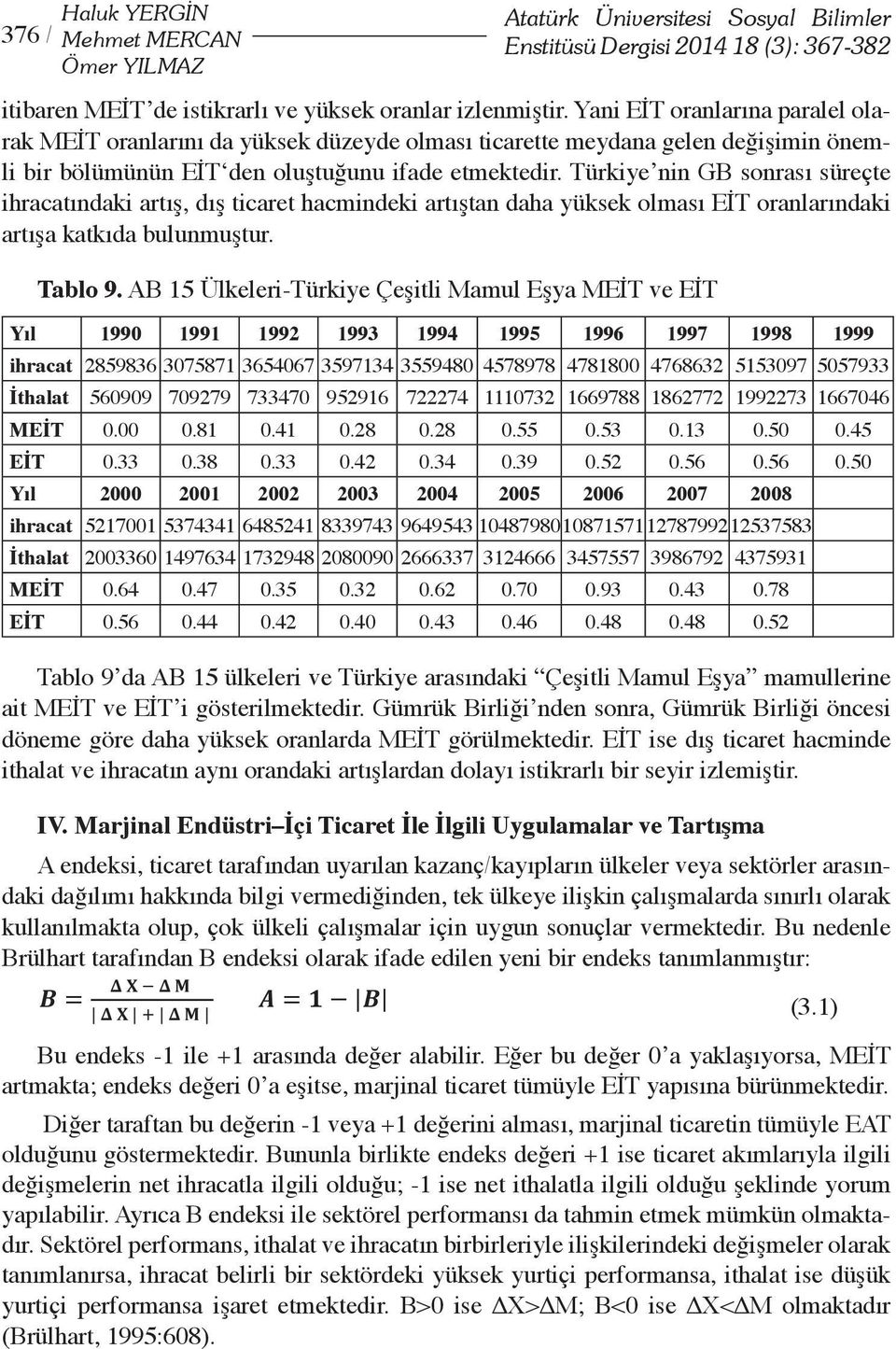 Türkiye nin GB sonrası süreçte ihracatındaki artış, dış ticaret hacmindeki artıştan daha yüksek olması EİT oranlarındaki artışa katkıda bulunmuştur. Tablo 9.