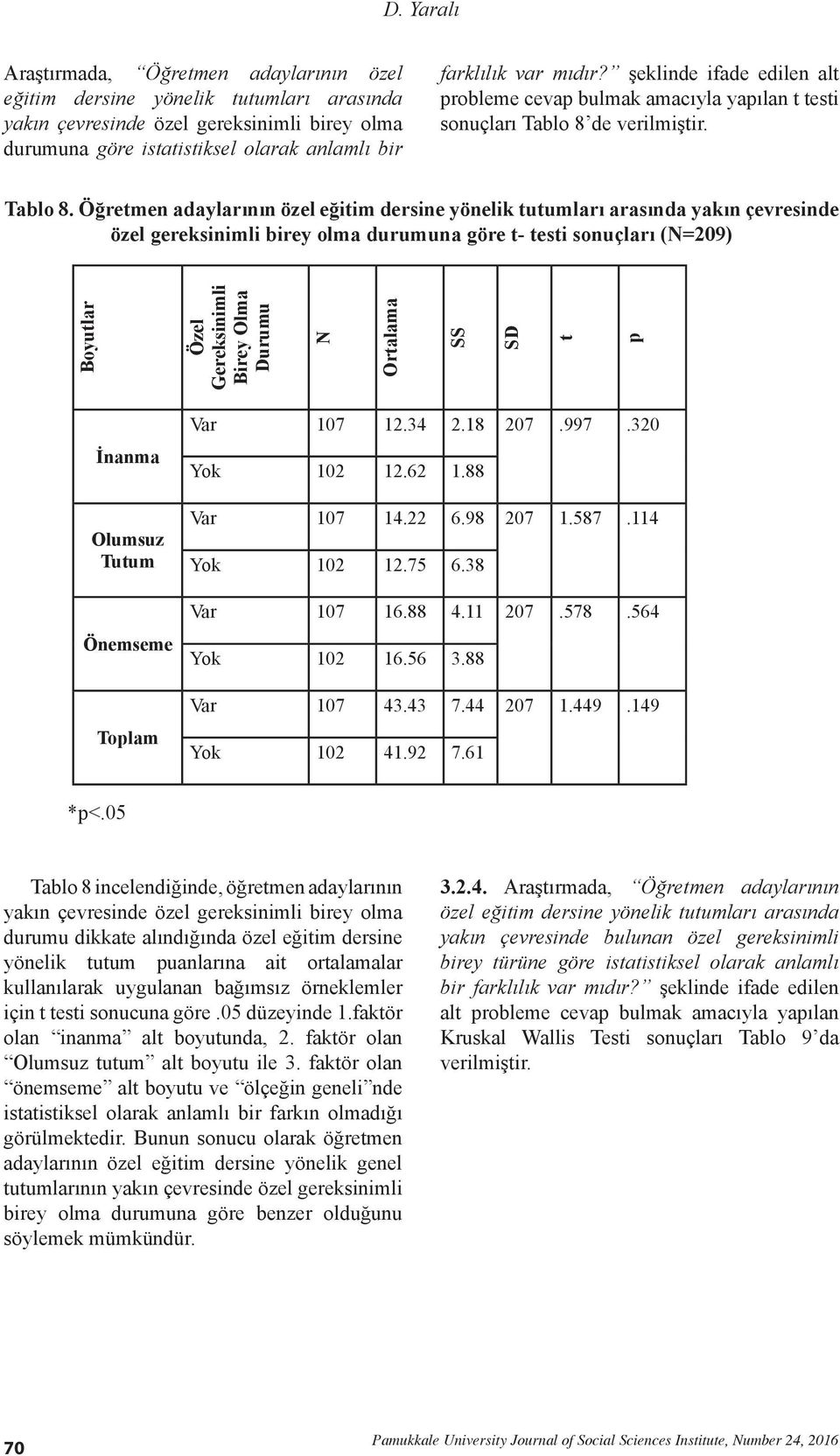 de verilmiştir. Tablo 8.