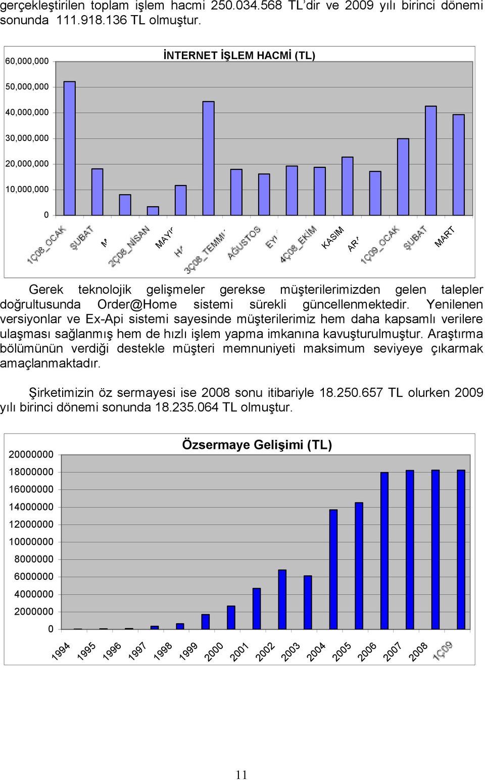 doğrultusunda Order@Home sistemi sürekli güncellenmektedir.