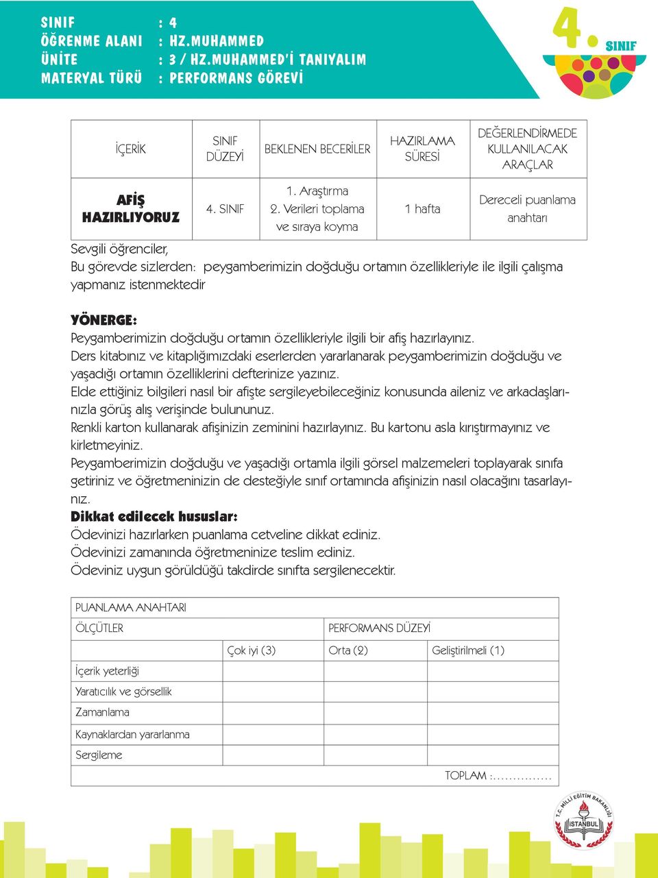 hazırlayınız. Ders kitabınız ve kitaplığımızdaki eserlerden yararlanarak peygamberimizin doğduğu ve yaşadığı ortamın özelliklerini defterinize yazınız.