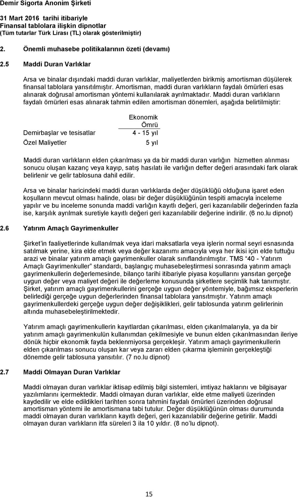 Amortisman, maddi duran varlıkların faydalı ömürleri esas alınarak doğrusal amortisman yöntemi kullanılarak ayrılmaktadır.