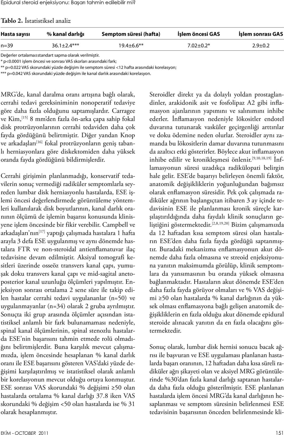 022 VAS skorundaki yüzde değişim ile semptom süresi <12 hafta arasındaki korelasyon; *** p=0.042 VAS skorundaki yüzde değişim ile kanal darlık arasındaki korelasyon.