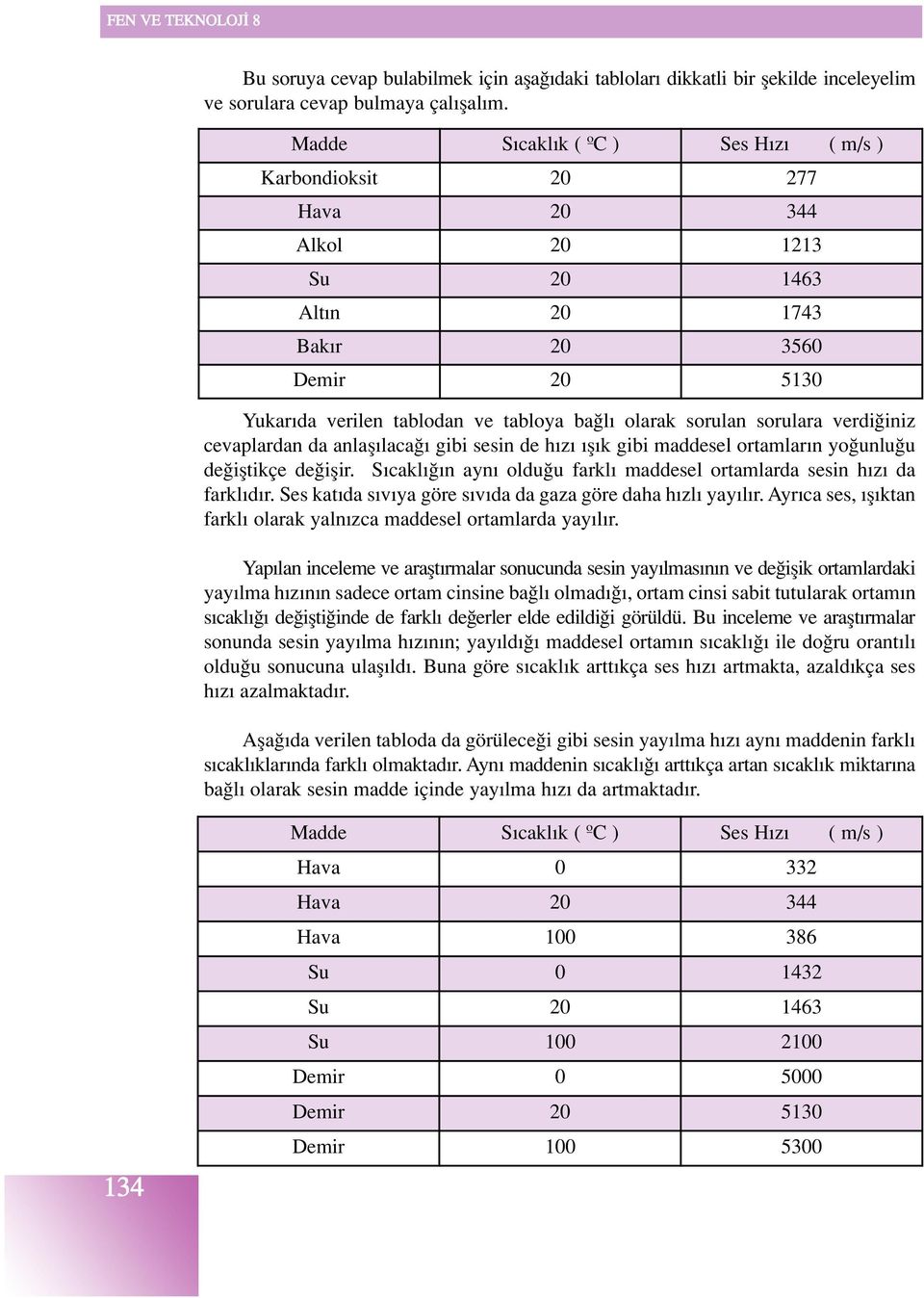 sorulara verdi"iniz cevaplardan da anlafl laca" gibi sesin de h z fl k gibi maddesel ortamlar n yo"unlu"u de"ifltikçe de"iflir. S cakl " n ayn oldu"u farkl maddesel ortamlarda sesin h z da farkl d r.