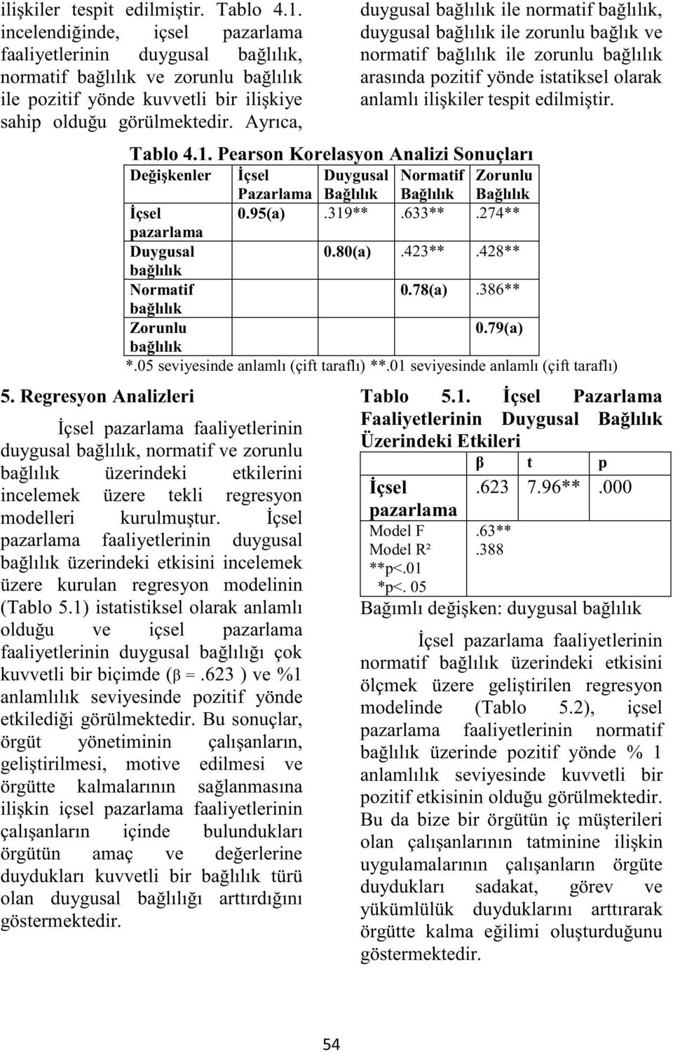 Regresyon Analizleri duygusal bağlılık ile normatif bağlılık, duygusal bağlılık ile zorunlu bağlık ve normatif bağlılık ile zorunlu bağlılık arasında pozitif yönde istatiksel olarak anlamlı  Pearson