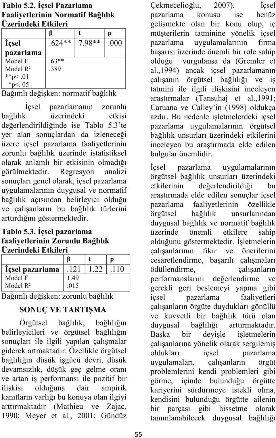 3 te yer alan sonuçlardan da izleneceği üzere içsel pazarlama faaliyetlerinin zorunlu bağlılık üzerinde istatistiksel olarak anlamlı bir etkisinin olmadığı görülmektedir.