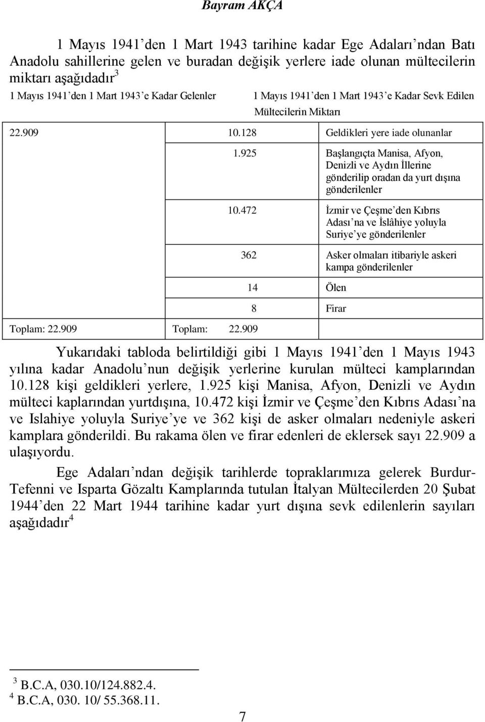 .128 Geldikleri yere iade olunanlar Toplam: 22.909 Toplam: 22.909 1.925 Başlangıçta Manisa, Afyon, Denizli ve Aydın İllerine gönderilip oradan da yurt dışına gönderilenler 10.