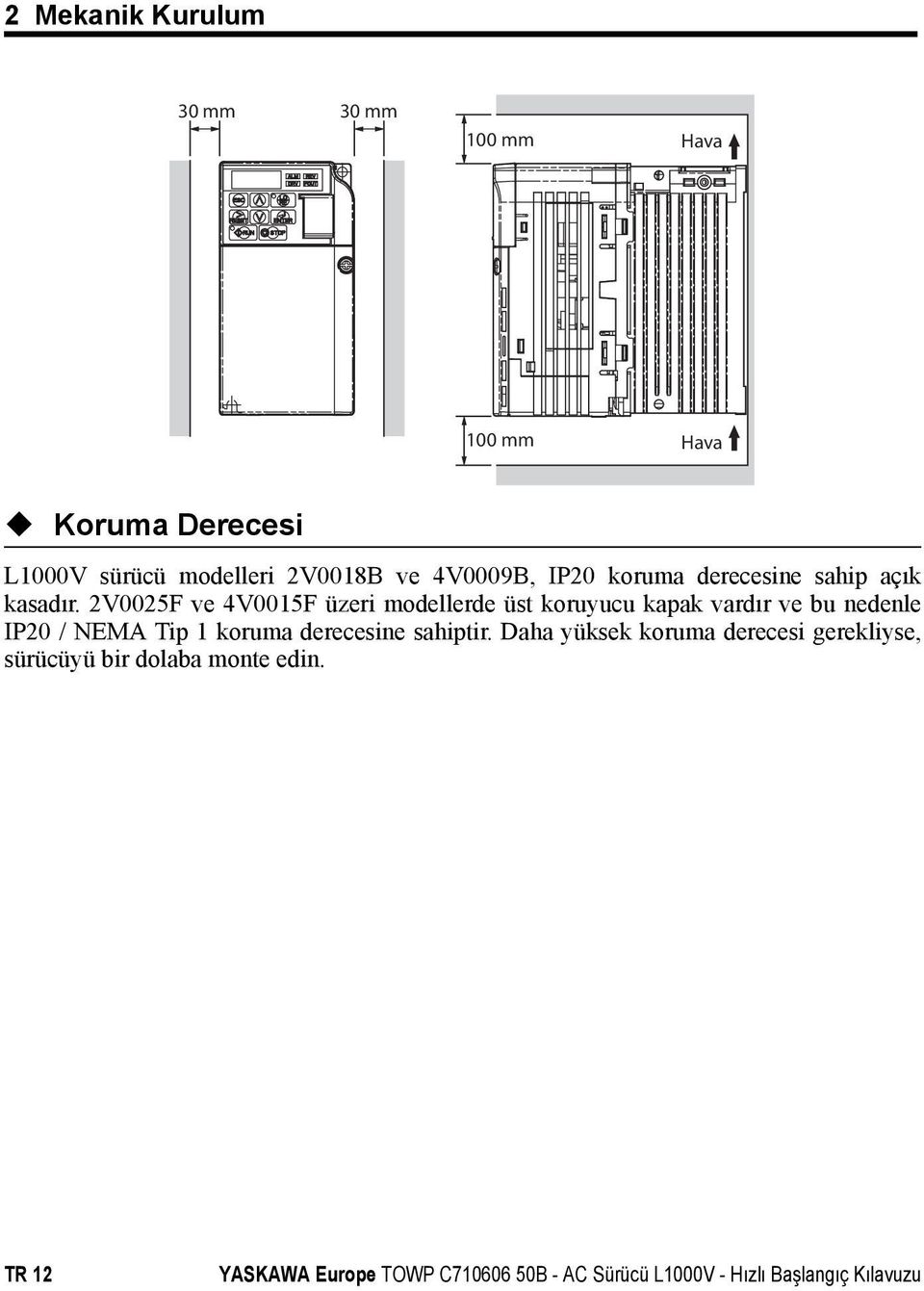 2V0025F ve 4V0015F üzeri modellerde üst koruyucu kapak vardır ve bu nedenle IP20 / NEMA Tip 1 koruma