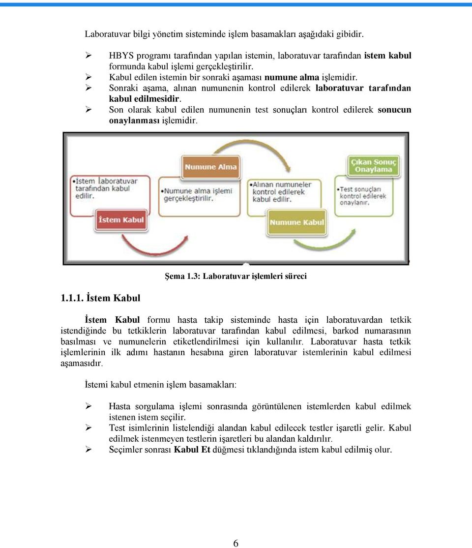 Son olarak kabul edilen numunenin test sonuçları kontrol edilerek sonucun onaylanması iģlemidir. 1.1.1. Ġstem Kabul ġema 1.