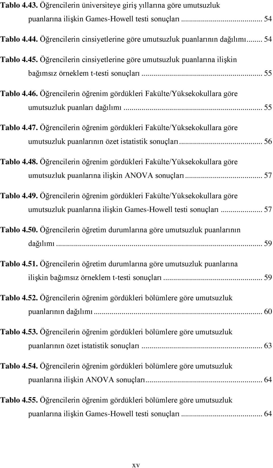 Öğrencilerin öğrenim gördükleri Fakülte/Yüksekokullara göre umutsuzluk puanları dağılımı... 55 Tablo 4.47.