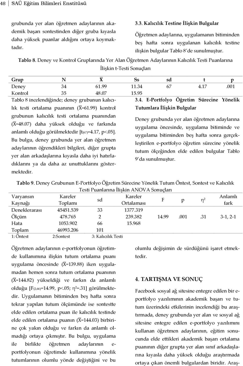 de sunulmuştur. Tablo 8. Deney ve Kontrol Gruplarında Yer Alan Öğretmen Adaylarının Kalıcılık Testi Puanlarına İlişkin t-testi Sonuçları Grup N Ss sd t p Deney 34 61.99 11.34 67 4.17.