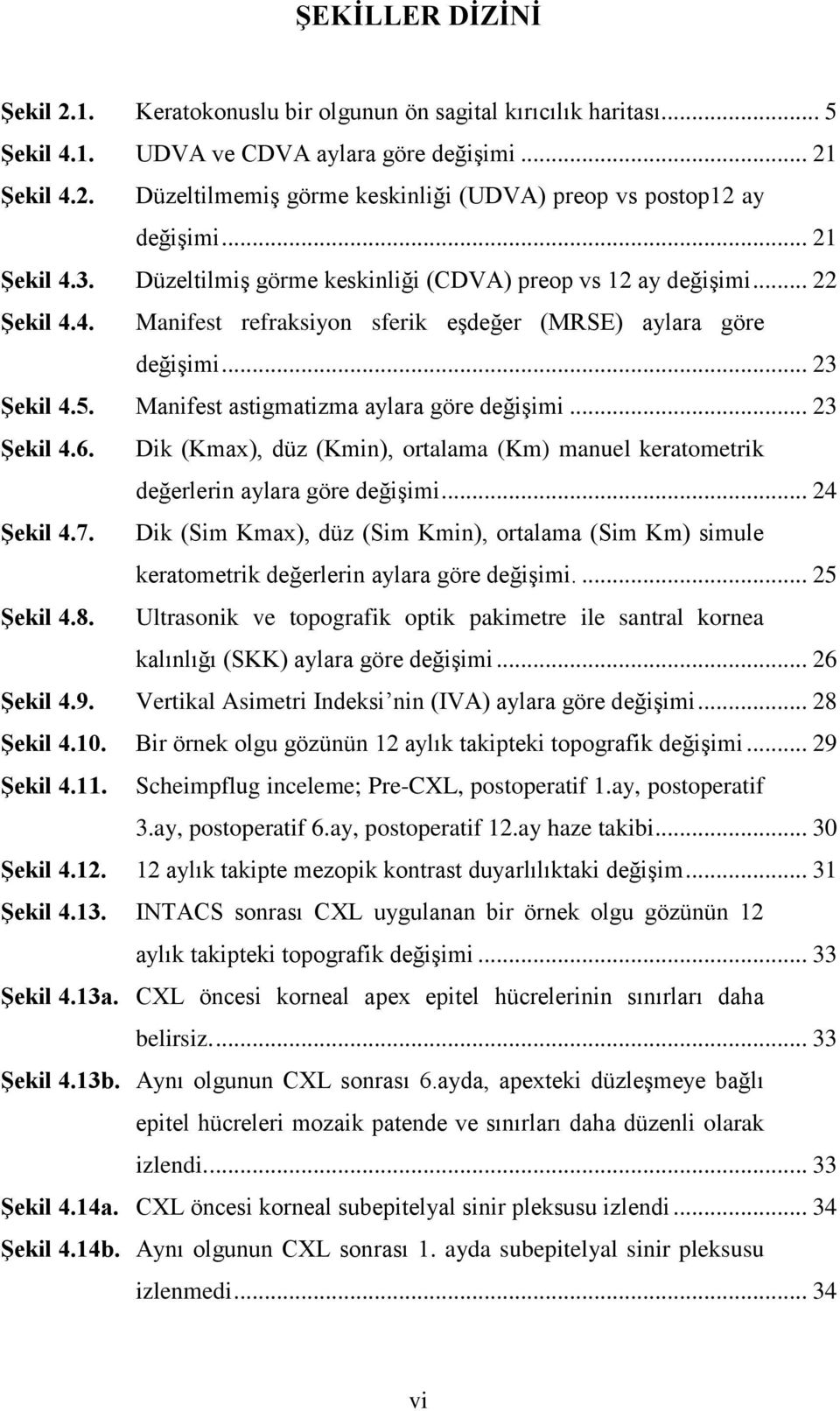 Manifest astigmatizma aylara göre değişimi... 23 Şekil 4.6. Dik (Kmax), düz (Kmin), ortalama (Km) manuel keratometrik değerlerin aylara göre değişimi... 24 Şekil 4.7.