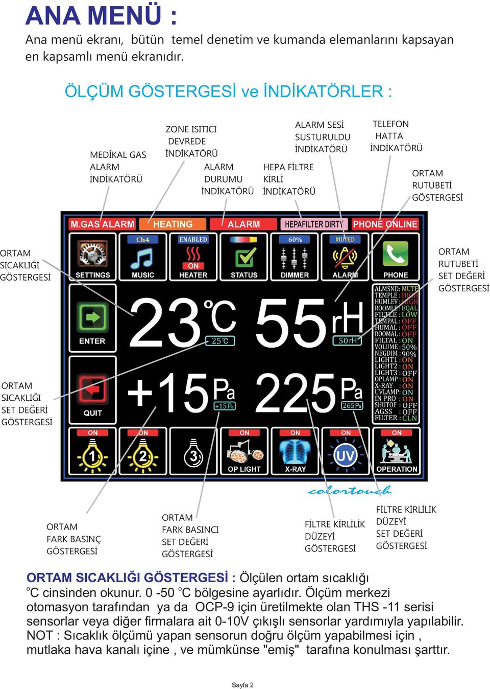 RUTUBETÝ ORTAM RUTUBETÝ SET DEÐERÝ ORTAM SICAKLIÐI ORTAM SICAKLIÐI SET DEÐERÝ colortouch ORTAM FARK BASINÇ ORTAM FARK BASINCI SET DEÐERÝ FÝLTRE KÝRLÝLÝK DÜZEYÝ FÝLTRE KÝRLÝLÝK DÜZEYÝ SET DEÐERÝ ORTAM