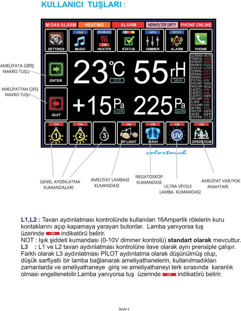 NOT : Iþýk þiddeti kumandasý (0-10V dimmer kontrolü) standart olarak mevcuttur. L3 : L1 ve L2 tavan aydýnlatmasý kontrolüne ilave olarak ayný prensiple çalýþýr.