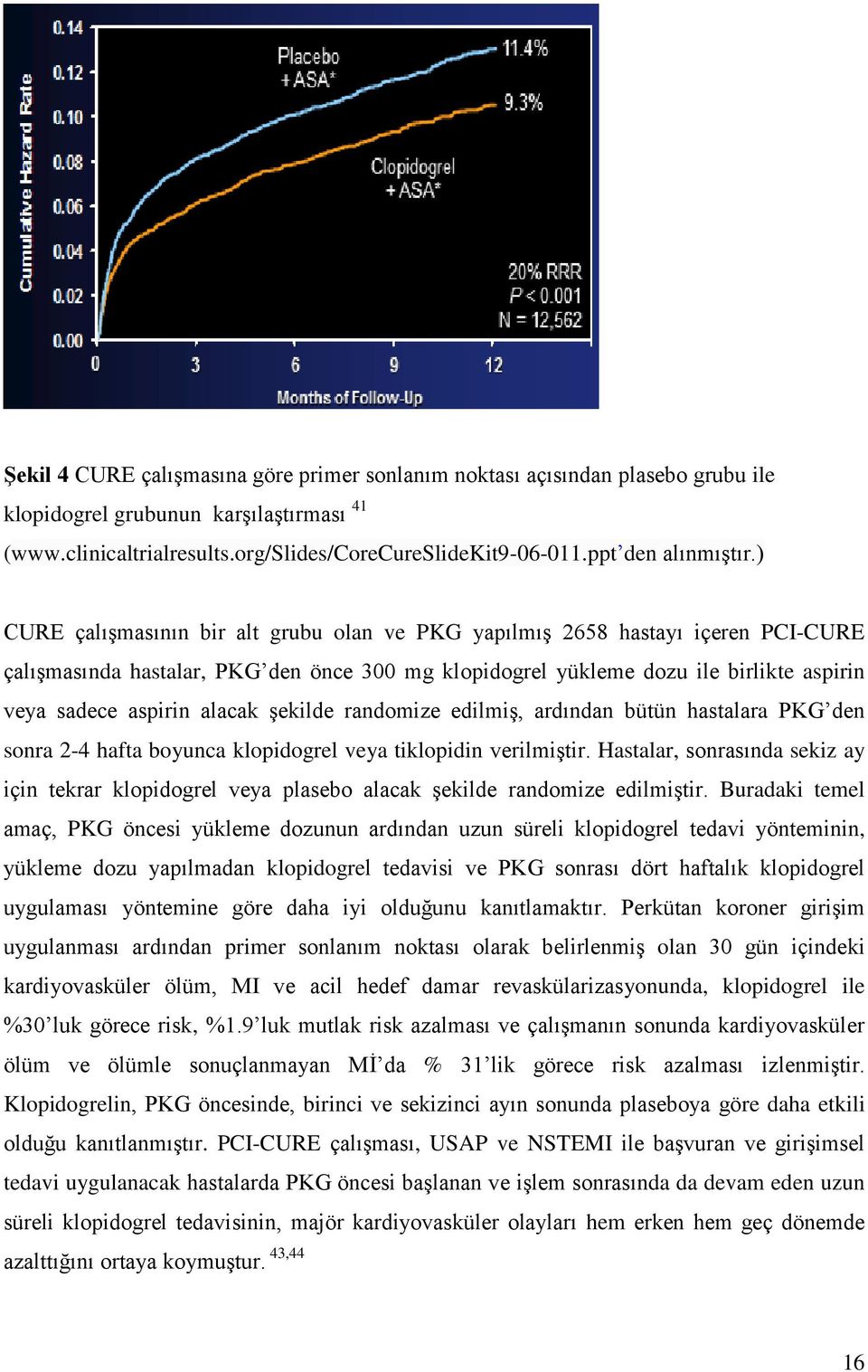 ) CURE çalışmasının bir alt grubu olan ve PKG yapılmış 2658 hastayı içeren PCI-CURE çalışmasında hastalar, PKG den önce 300 mg klopidogrel yükleme dozu ile birlikte aspirin veya sadece aspirin alacak