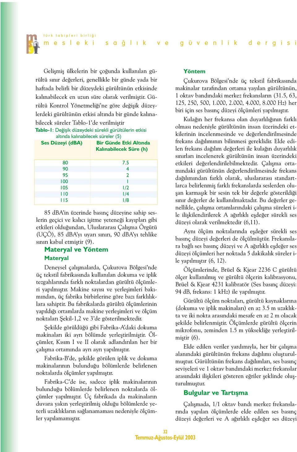 altýnda kalýnabilecek süreler (5) Ses Düzeyi (dba) Bir Günde Etki Altýnda Kalýnabilecek Süre (h) 80 7.