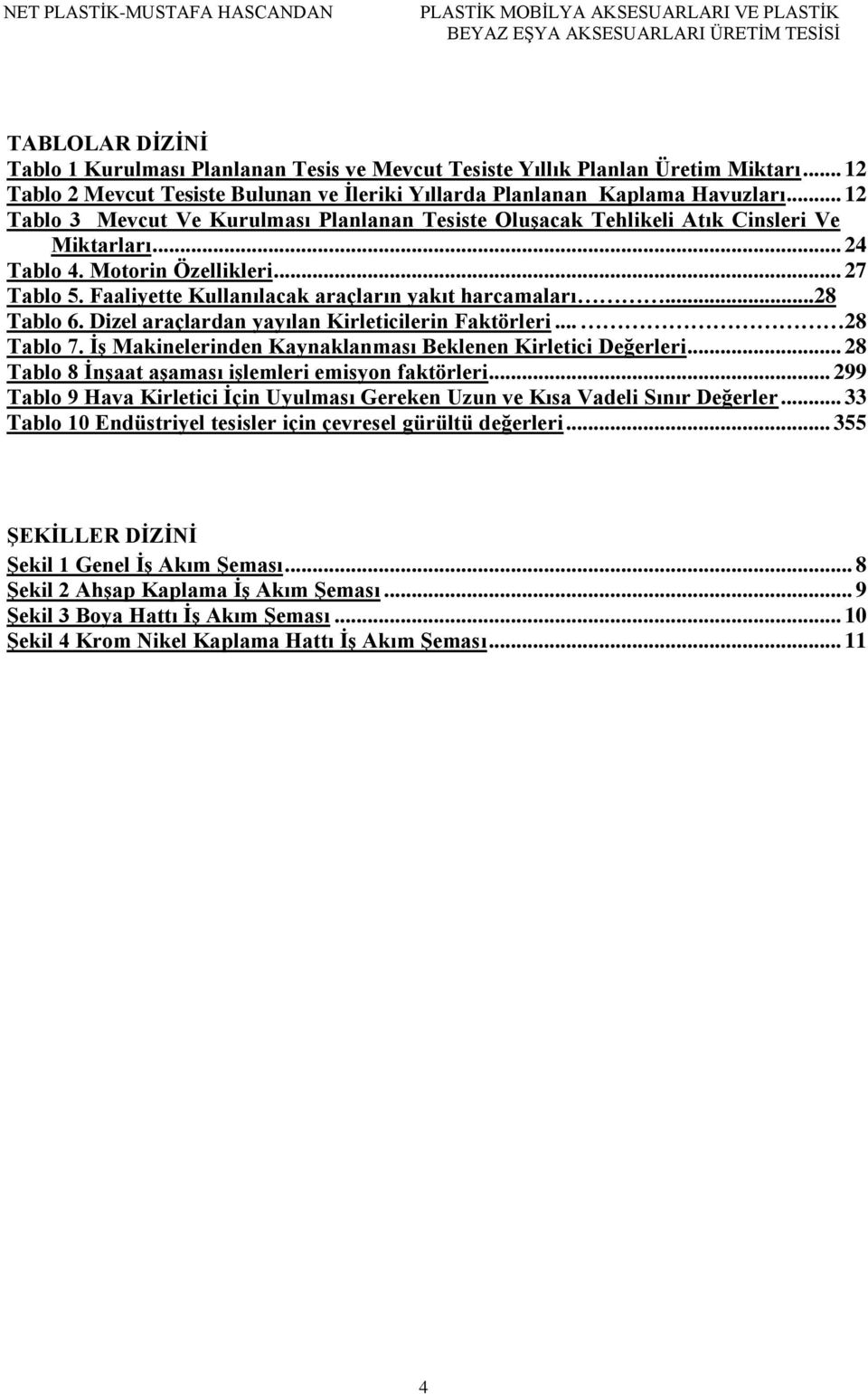 Faaliyette Kullanılacak araçların yakıt harcamaları...28 Tablo 6. Dizel araçlardan yayılan Kirleticilerin Faktörleri... 28 Tablo 7. İş Makinelerinden Kaynaklanması Beklenen Kirletici Değerleri.