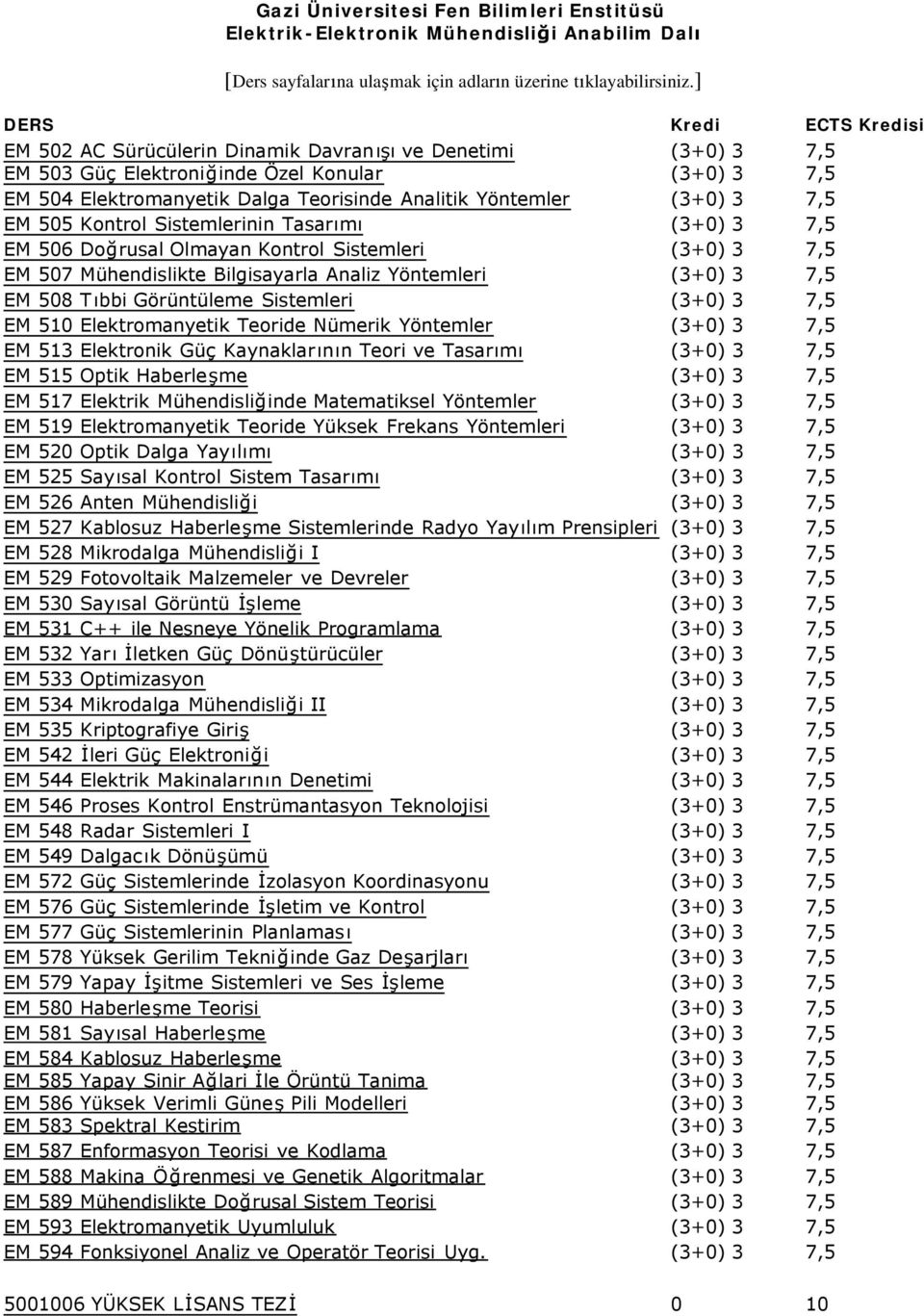 (3+0) 3 7,5 EM 505 Kontrol Sistemlerinin Tasarımı (3+0) 3 7,5 EM 506 Doğrusal Olmayan Kontrol Sistemleri (3+0) 3 7,5 EM 507 Mühendislikte Bilgisayarla Analiz Yöntemleri (3+0) 3 7,5 EM 508 T ıbbi