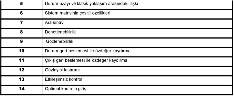 Durum geri beslemesi ile özdeğer kaydırma 11 Çıkış geri beslemesi ile