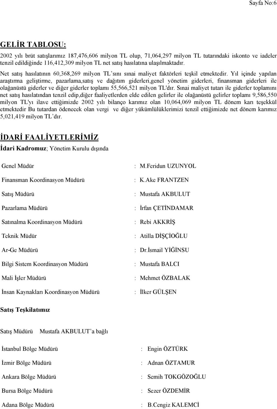 Yıl içinde yapılan araştırma geliştirme, pazarlama,satış ve dağıtım giderleri,genel yönetim giderleri, finansman giderleri ile olağanüstü giderler ve diğer giderler toplamı 55,566,521 milyon TL'dır.