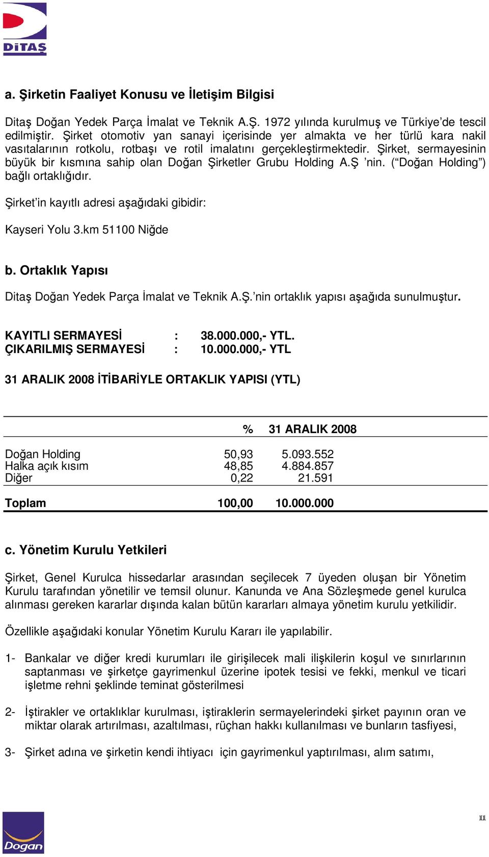 Şirket, sermayesinin büyük bir kısmına sahip olan Doğan Şirketler Grubu Holding A.Ş nin. ( Doğan Holding ) bağlı ortaklığıdır. Şirket in kayıtlı adresi aşağıdaki gibidir: Kayseri Yolu 3.