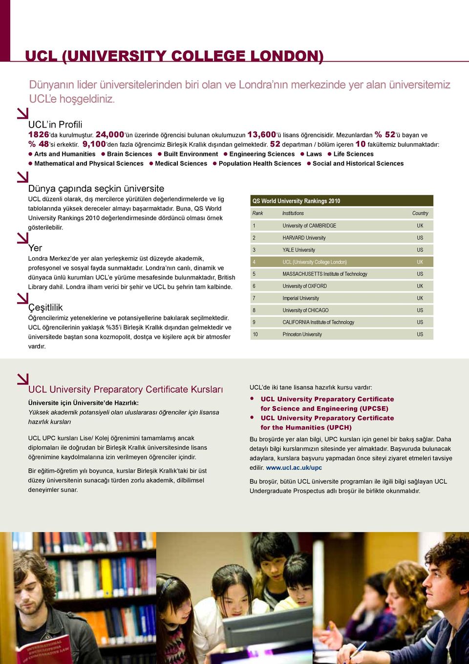 52 departman / bölüm içeren 10 fakültemiz bulunmaktadır: Arts and Humanities Brain Sciences Built Environment Engineering Sciences Laws Life Sciences Mathematical and Physical Sciences Medical