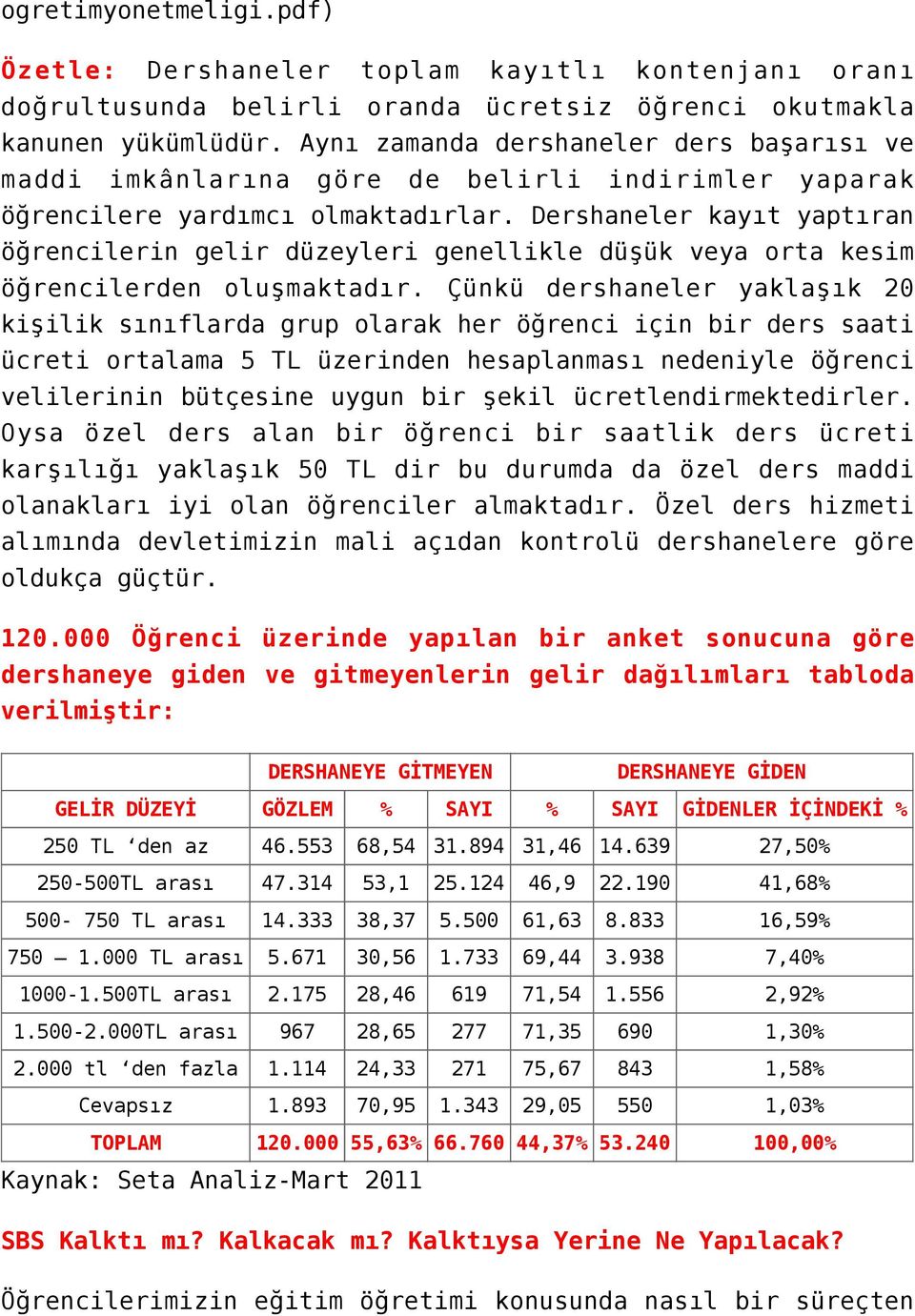 Dershaneler kayıt yaptıran öğrencilerin gelir düzeyleri genellikle düşük veya orta kesim öğrencilerden oluşmaktadır.