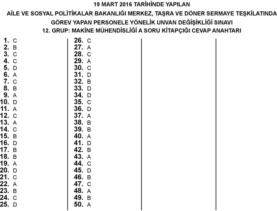 D GÖREV YPN PERSONELE YÖNELİK UNVN DEĞİŞİKLİĞİ SINVI 12. GRUP: MKİNE MÜHENDİSLİĞİ SORU KİTPÇIĞI CEVP NHTRI 26. C 27.