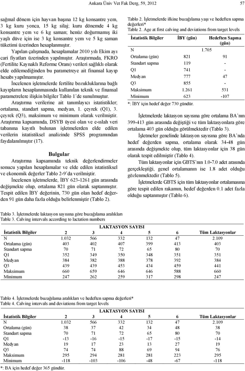 Araştırmada, FKRO (Fertilite Kaynaklı Reforme Oranı) verileri sağlıklı olarak elde edilemediğinden bu parametreye ait finansal kayıp hesabı yapılmamıştır.