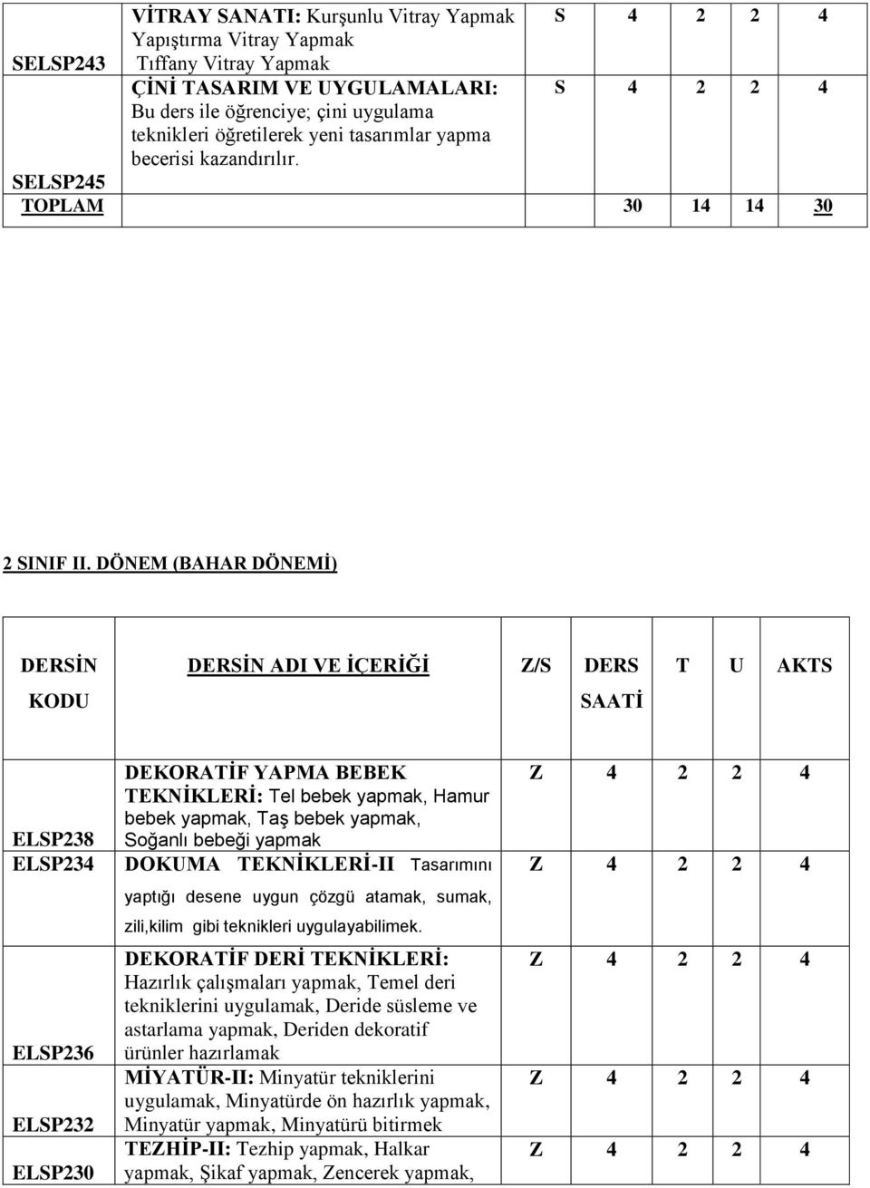 DÖNEM (BAHAR DÖNEMİ) DERSİN ELSP238 ELSP234 ELSP236 ELSP232 ELSP230 DEKORATİF YAPMA BEBEK TEKNİKLERİ: Tel bebek yapmak, Hamur bebek yapmak, Taş bebek yapmak, Soğanlı bebeği yapmak DOKUMA