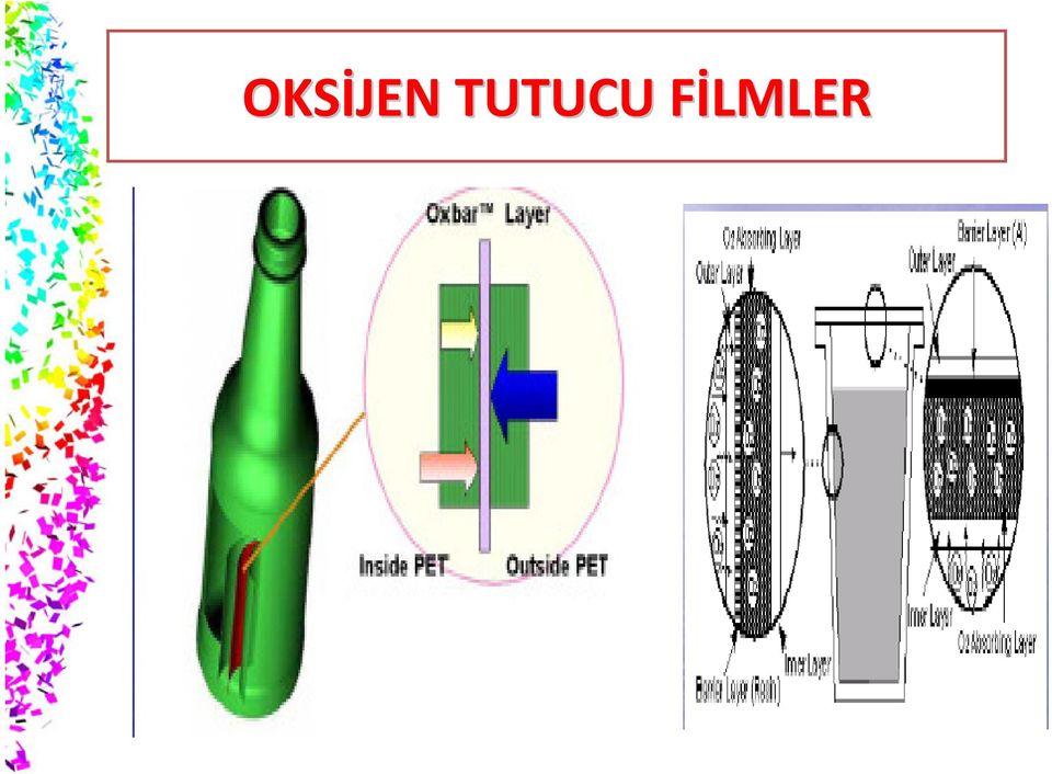 FİLMLERF