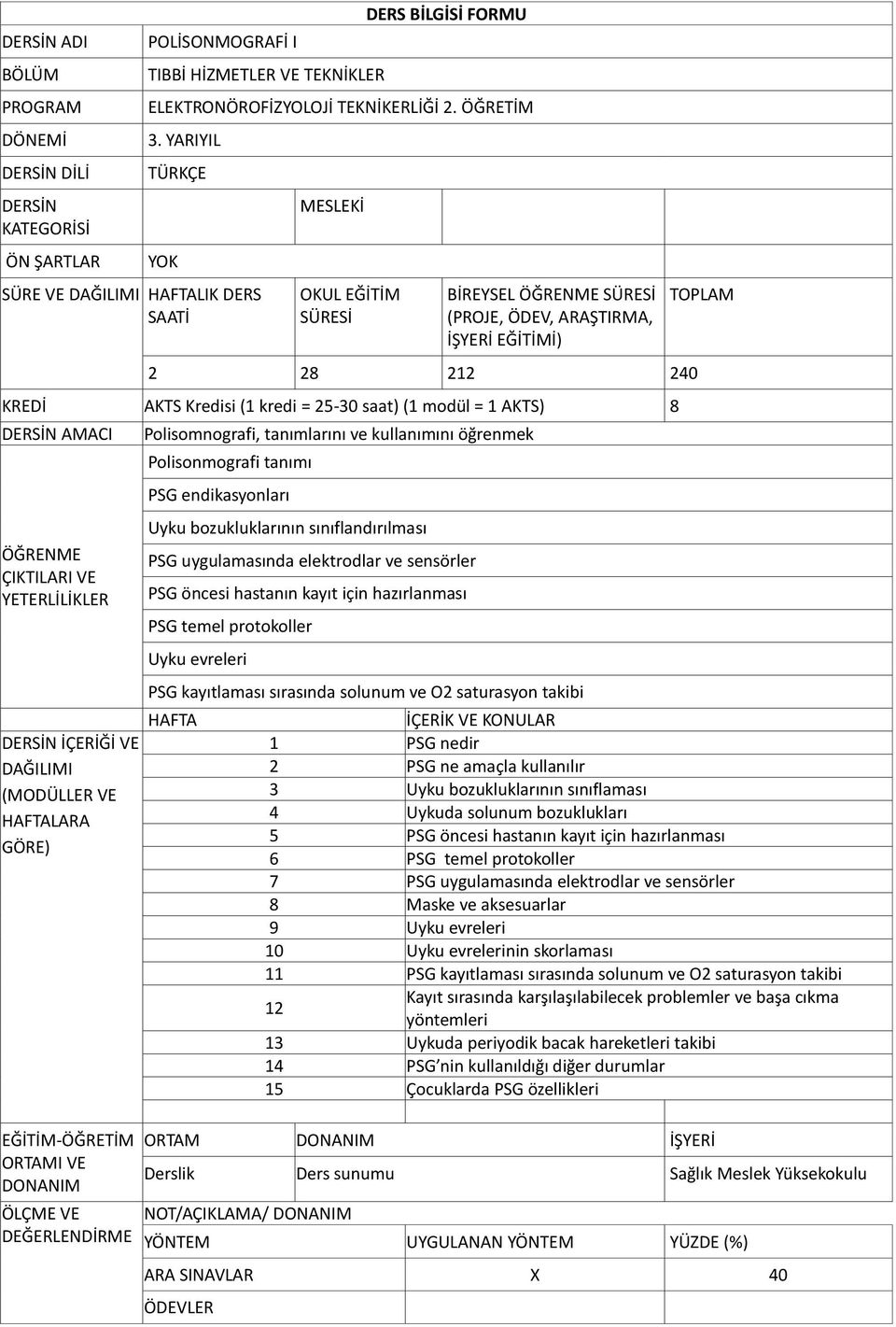 saat) (1 modül = 1 AKTS) 8 DERSİN AMACI ÖĞRENME ÇIKTILARI VE YETERLİLİKLER DERSİN İÇERİĞİ VE DAĞILIMI (MODÜLLER VE HAFTALARA GÖRE) EĞİTİM-ÖĞRETİM ORTAMI VE DONANIM ÖLÇME VE DEĞERLENDİRME