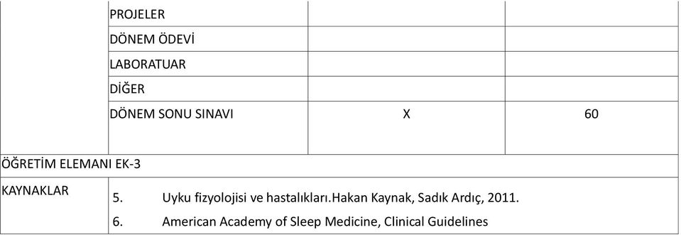 Uyku fizyolojisi ve hastalıkları.