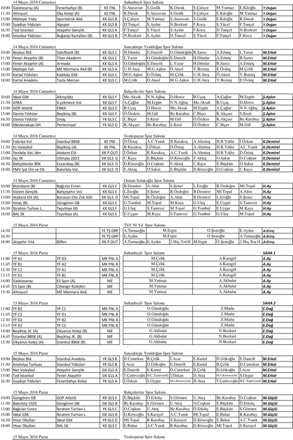 Aydın F.Koca S.Yücel F.Tunçel Y.Doğan 16:30 Ted İstanbul Ataşehir Gençlik KK GLS A F.Tunçel S.Yücel S.Aydın F.Koca D.Tunçel Y.Doğan 18:00 İstanbul Yıldızları Boğaziçi Kartalları (B) KK GLS B S.