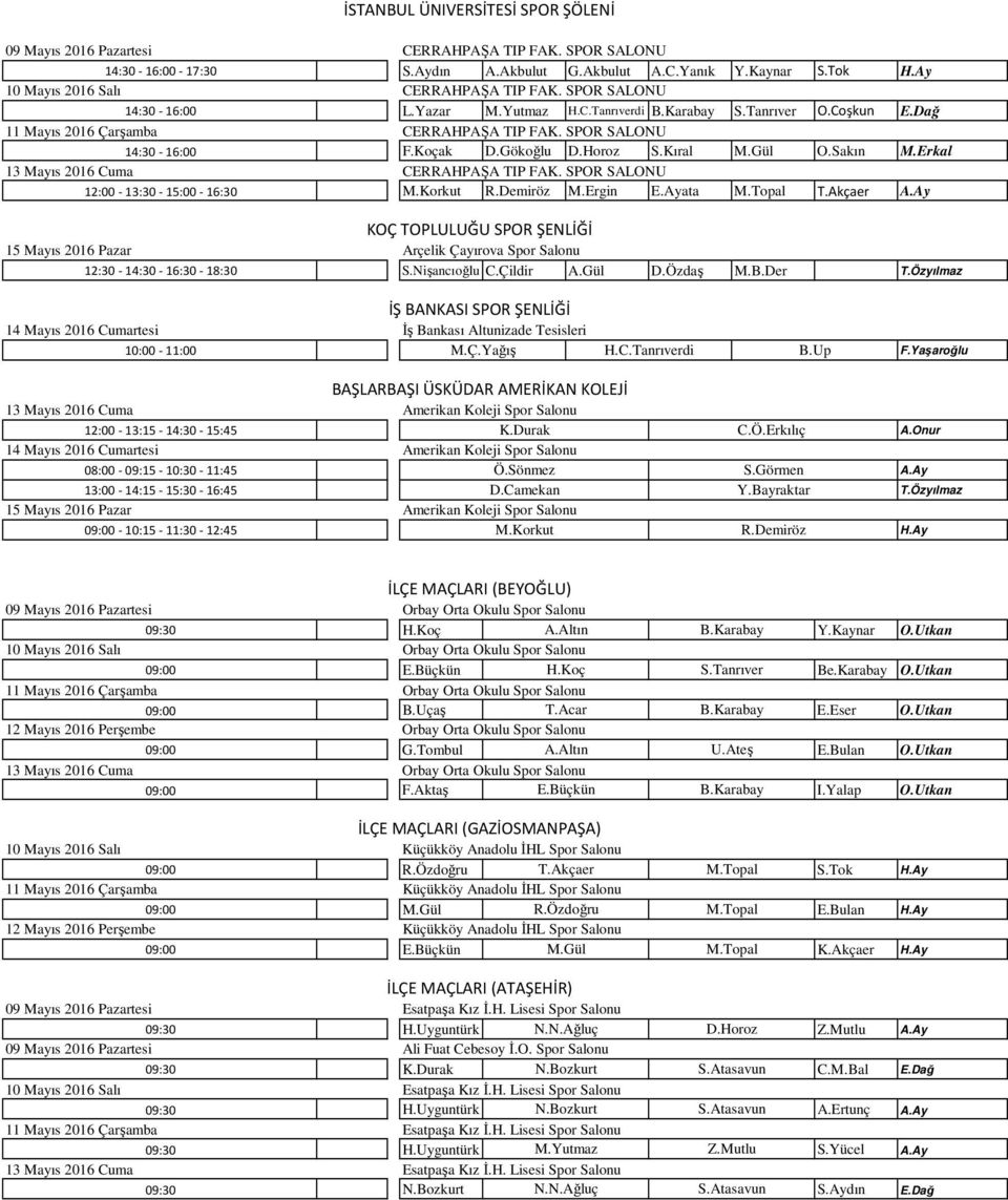 Akçaer KOÇ TOPLULUĞU SPOR ŞENLİĞİ Arçelik Çayırova Spor Salonu S.Nişancıoğlu C.Çildir A.Gül D.Özdaş M.B.Der T.