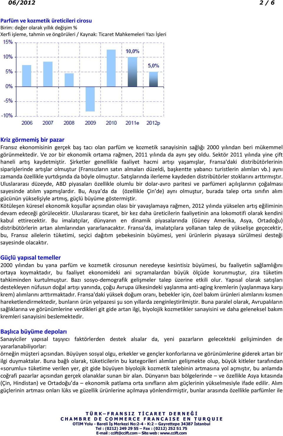 Sektör 2011 yılında yine çift haneli artış kaydetmiştir.