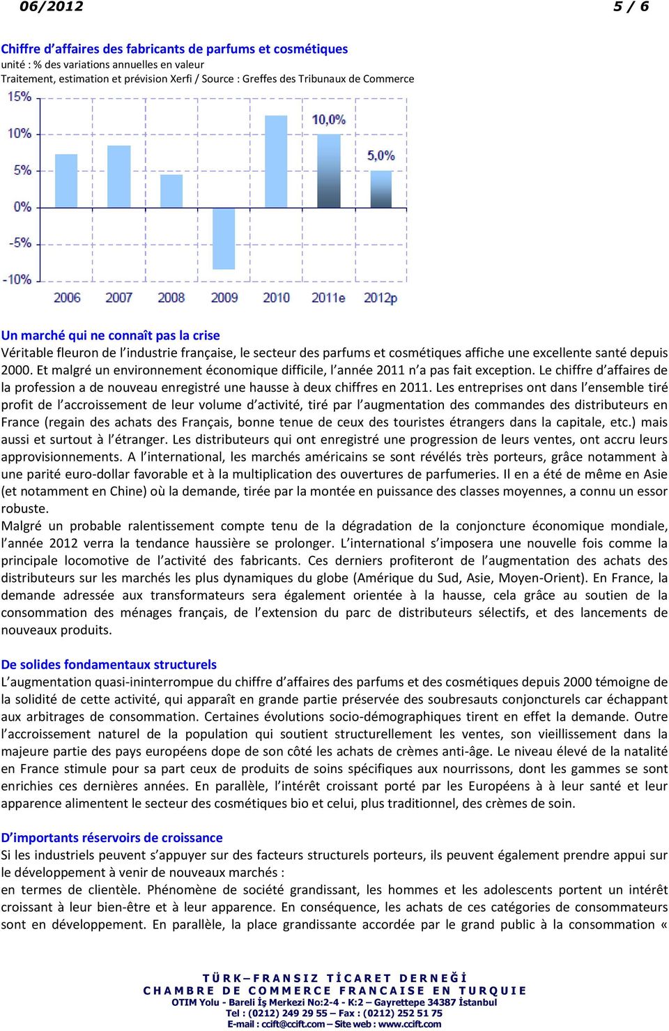 Et malgré un environnement économique difficile, l année 2011 n a pas fait exception. Le chiffre d affaires de la profession a de nouveau enregistré une hausse à deux chiffres en 2011.