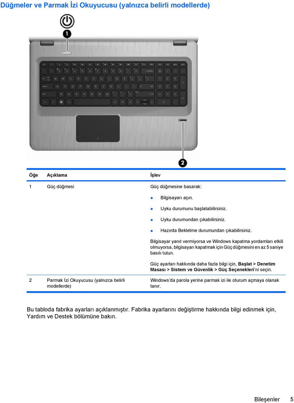 Bilgisayar yanıt vermiyorsa ve Windows kapatma yordamları etkili olmuyorsa, bilgisayarı kapatmak için Güç düğmesini en az 5 saniye basılı tutun.