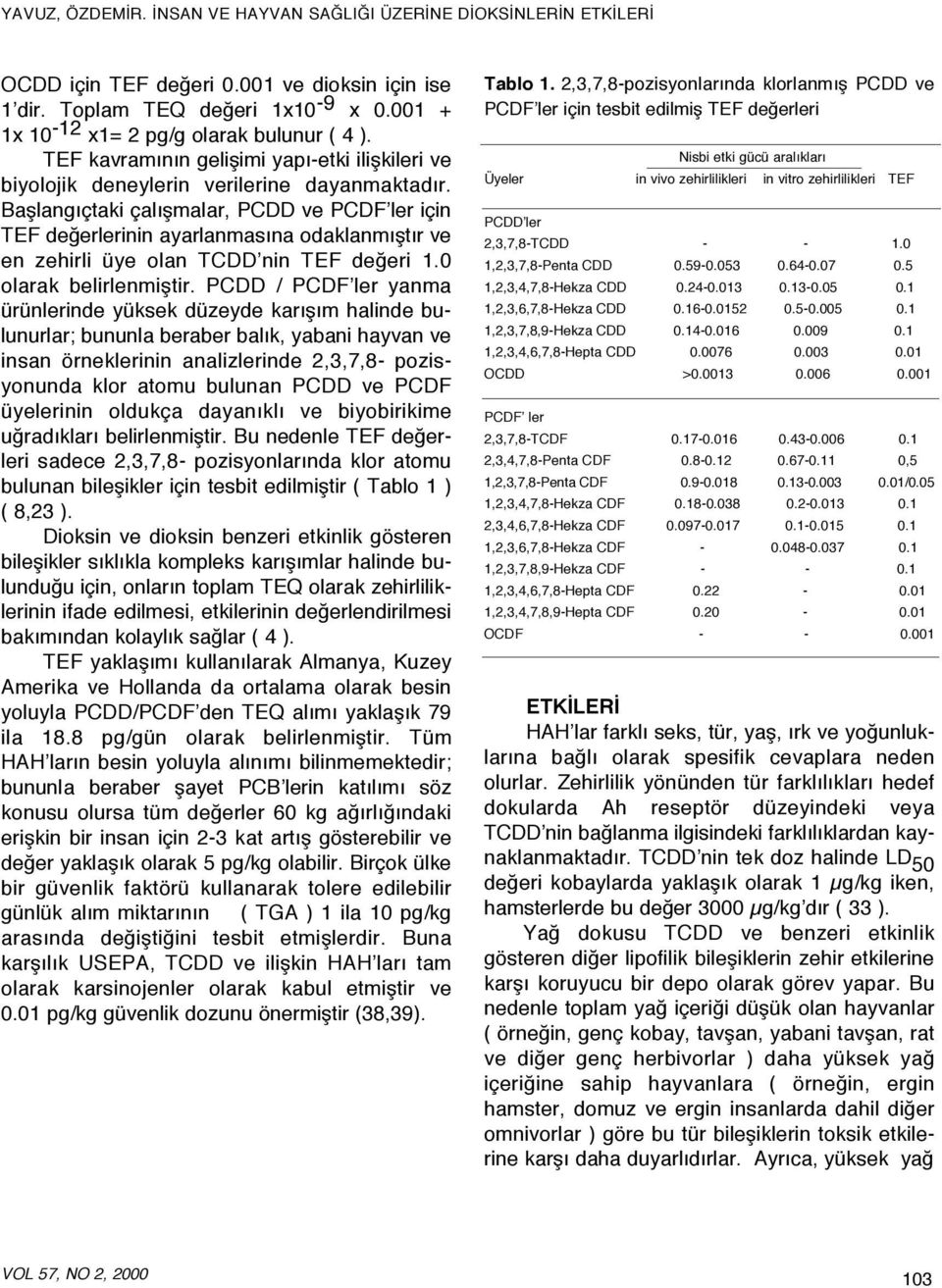 Başlangıçtaki çalışmalar, PCDD ve PCDF ler için TEF değerlerinin ayarlanmasına odaklanmıştır ve en zehirli üye olan TCDD nin TEF değeri 1.0 olarak belirlenmiştir.