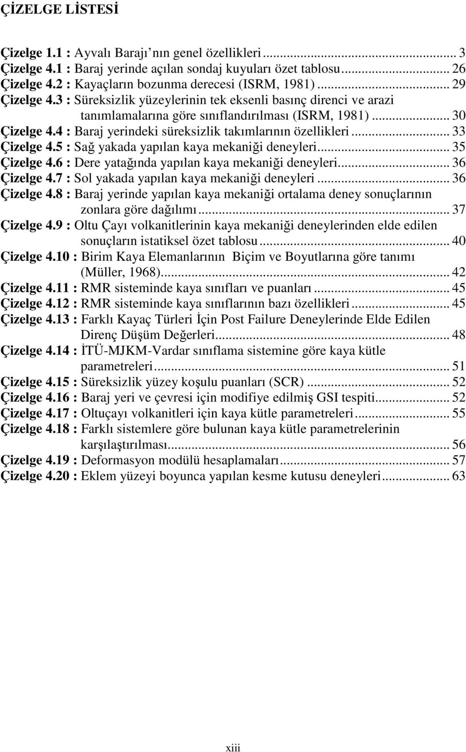 4 : Baraj yerindeki süreksizlik takımlarının özellikleri... 33 Çizelge 4.5 : Sağ yakada yapılan kaya mekaniği deneyleri... 35 Çizelge 4.6 : Dere yatağında yapılan kaya mekaniği deneyleri.