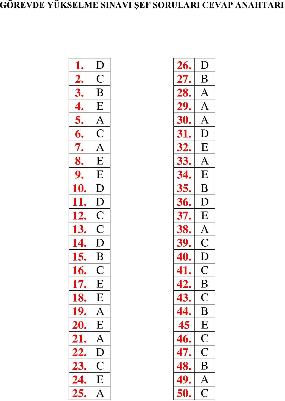 D 36. D 12. C 37. E 13. C 38. A 14. D 39. C 15. B 40. D 16. C 41. C 17. E 42. B 18.