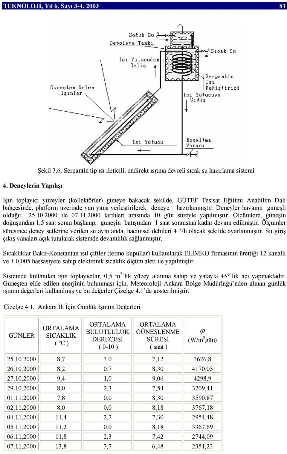 Serpantin tip ısı ileticili, endirekt ısıtma devreli sıcak su hazırlama sistemi Işın toplayıcı yüzeyler (kollektörler) güneye bakacak şekilde, GÜTEF Tesisat Eğitimi Anabilim Dalı bahçesinde, platform