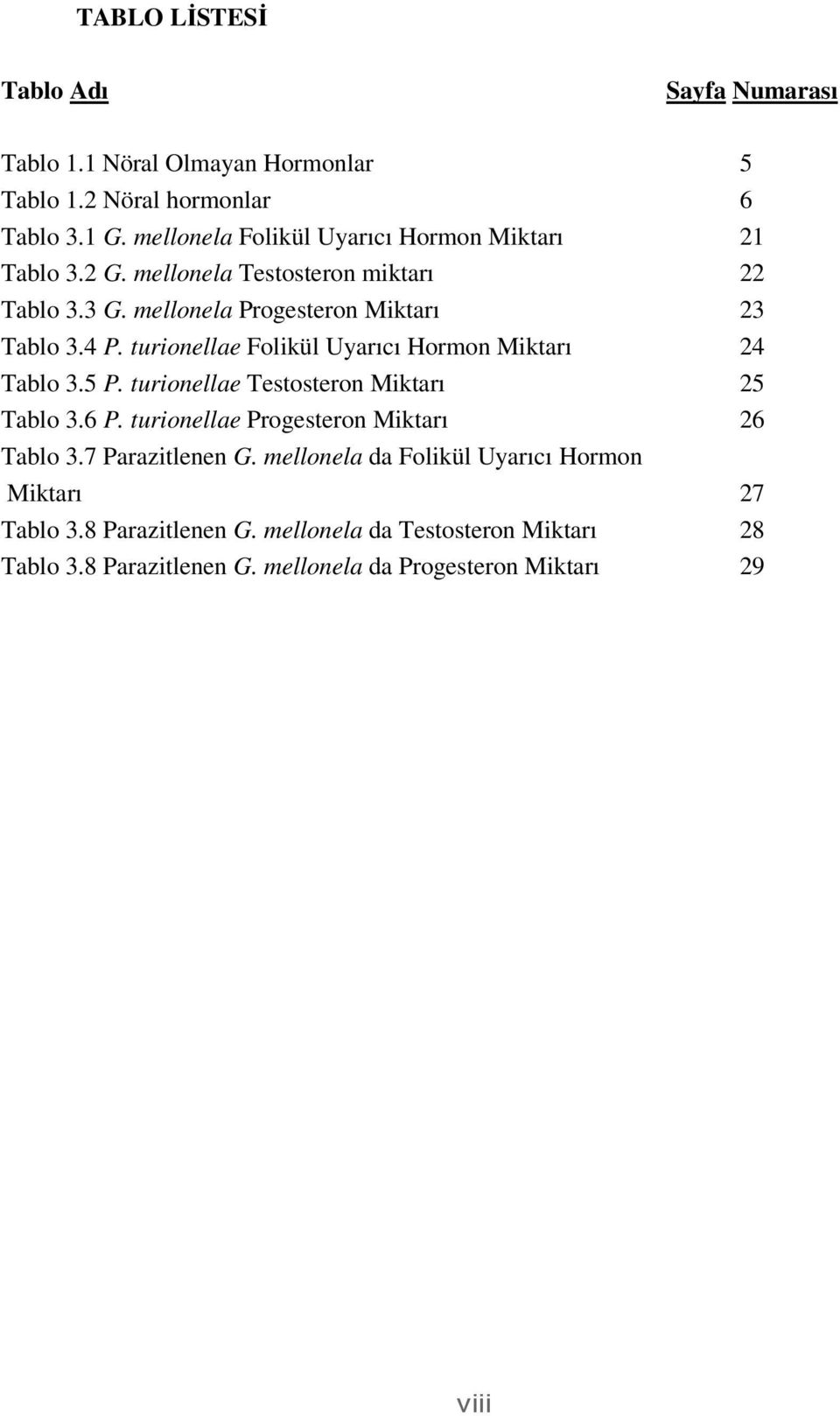 turionellae Folikül Uyarıcı Hormon Miktarı 24 Tablo 3.5 P. turionellae Testosteron Miktarı 25 Tablo 3.6 P. turionellae Progesteron Miktarı 26 Tablo 3.