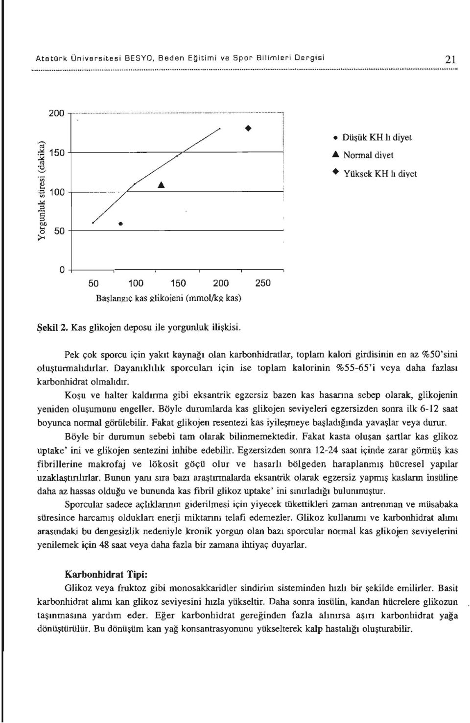 Kas glikojen deposu ile yorgunluk ilişkisi. Pek çok sporcu için yakıt kaynağı olan karbonhidratlar, toplam kalori girdisinin en az %50'sini oluşturmahdırlar.