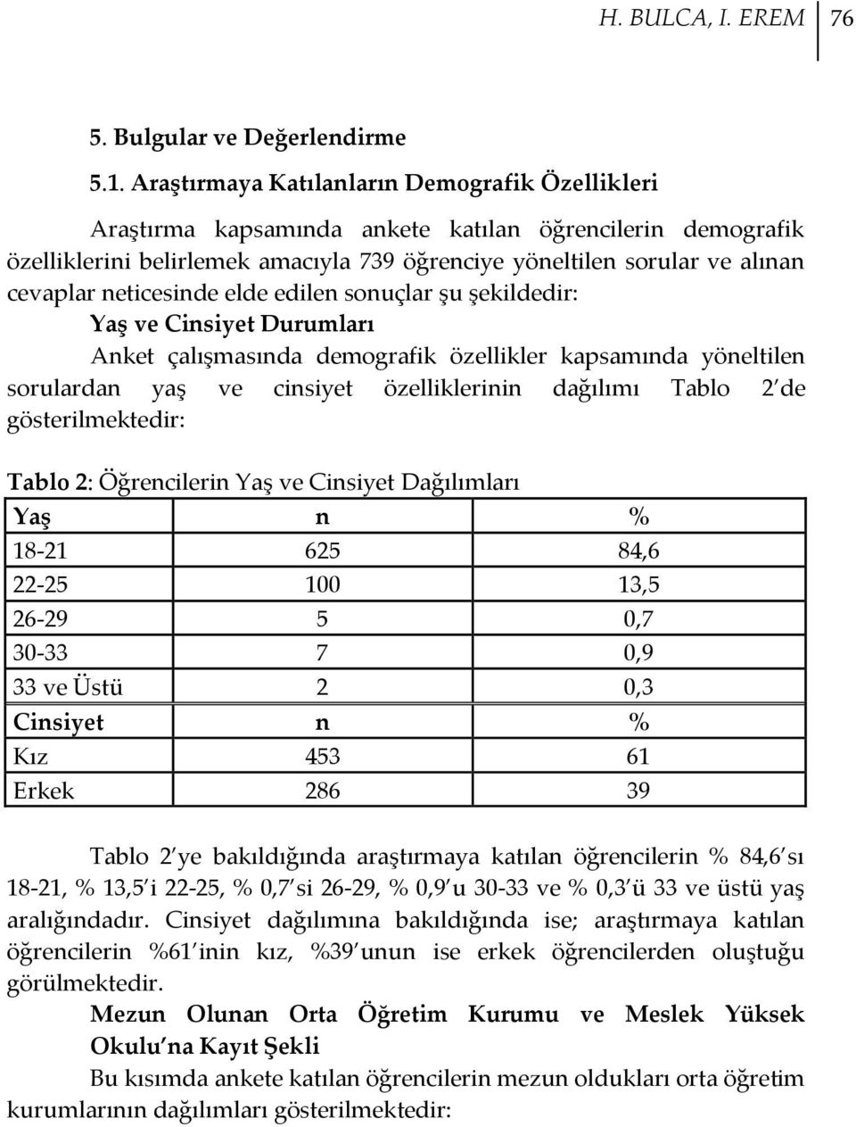 neticesinde elde edilen sonuçlar şu şekildedir: Yaş ve Cinsiyet Durumları Anket çalışmasında demografik özellikler kapsamında yöneltilen sorulardan yaş ve cinsiyet özelliklerinin dağılımı Tablo 2 de