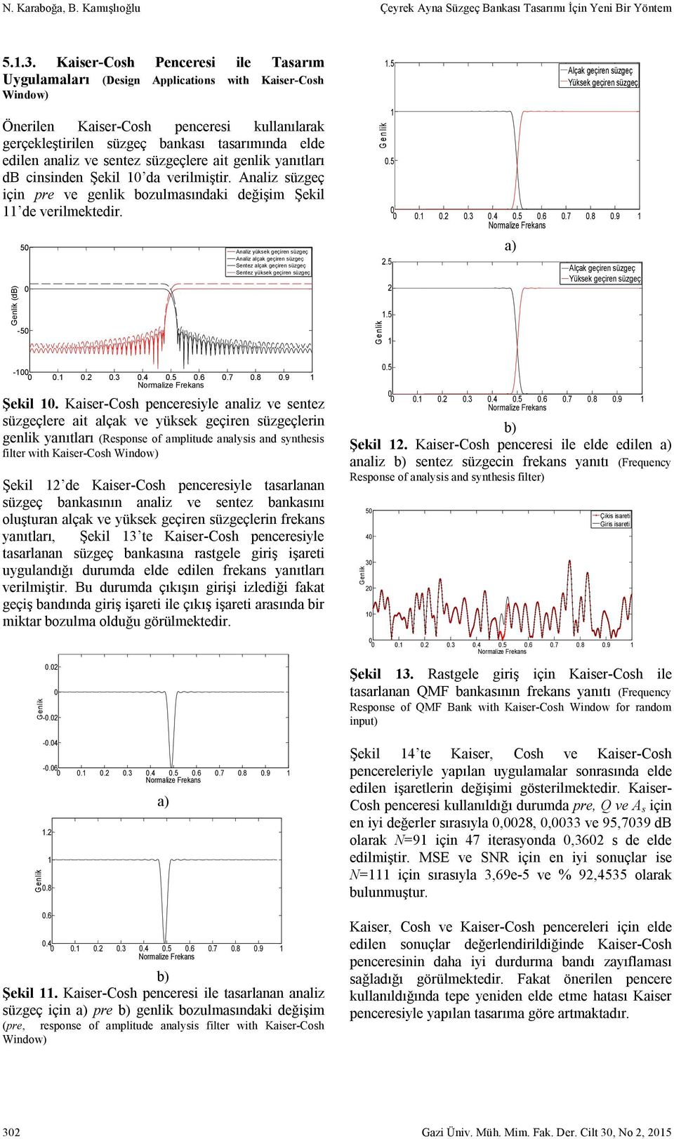 ve sentez süzgeçlere ait genlik yanıtları db cinsinden Şekil da verilmiştir. Analiz süzgeç için pre ve genlik bozulmasındaki değişim Şekil de verilmektedir. (db) 5-5 -...3.4.5.6.7.8.9 Şekil.